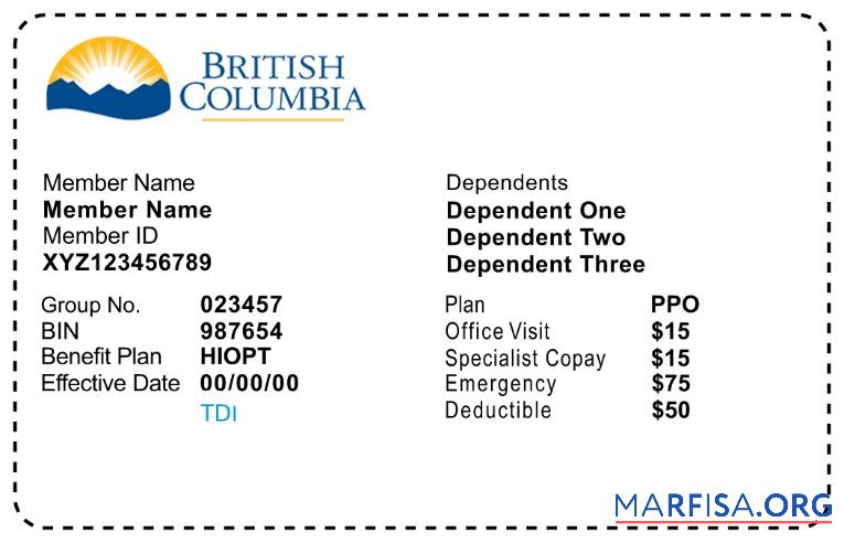 Downloadable British Columbia health insurance card download for verification
